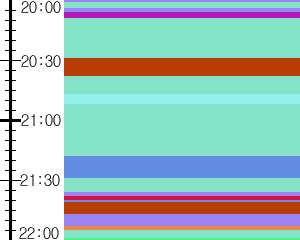 Y1b5:time table