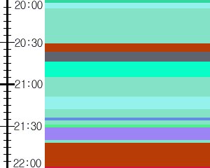 Y1c1:time table