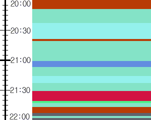 Y1c4:time table