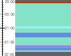 Y1l1:time table