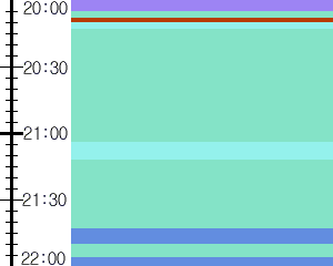 Y1l3:time table