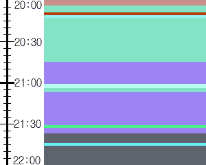 Y1l4:time table