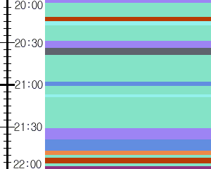 Y1l5:time table