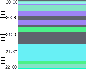 Y1valk3:time table