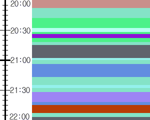 Y1valk4:time table