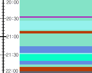 Y1valk5:time table