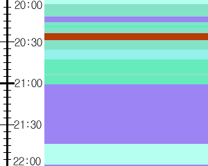 Y1b2:time table