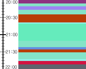 Y1b3:time table