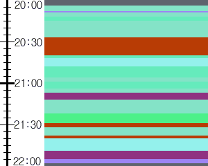 Y1b4:time table