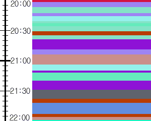 Y1c1:time table