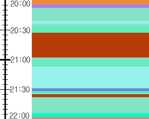 Y1c2:time table