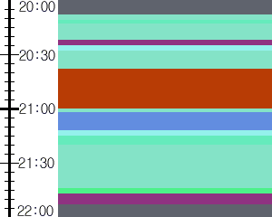 Y1c4:time table