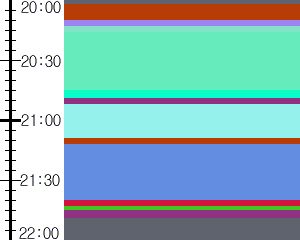 Y1l1:time table