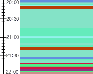 Y1l3:time table