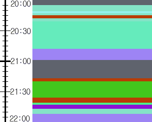 Y1l4:time table