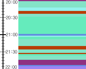 Y1l5:time table