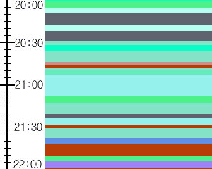 Y1valk1:time table