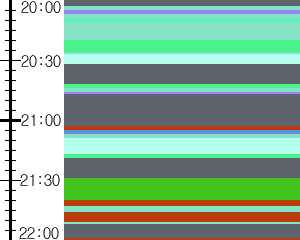 Y1valk4:time table