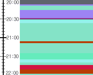 Y1valk5:time table