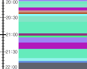 Y1b2:time table