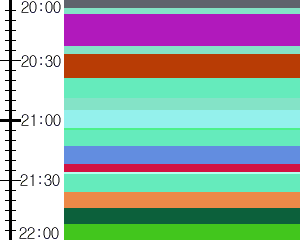 Y1b4:time table