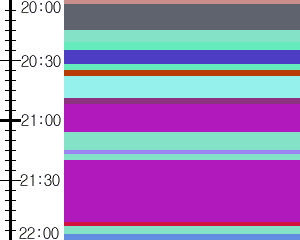 Y1c2:time table