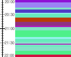 Y1c3:time table