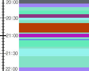 Y1c4:time table