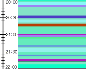 Y1c5:time table