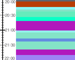 Y1l1:time table