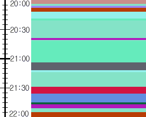 Y1l3:time table