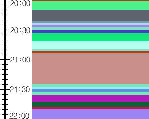 Y1valk1:time table