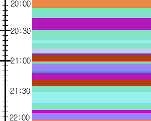 Y1valk2:time table