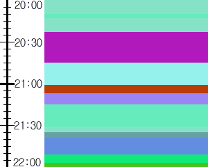 Y1valk5:time table