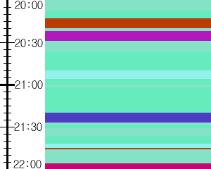 Y1b1:time table