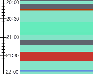 Y1b2:time table