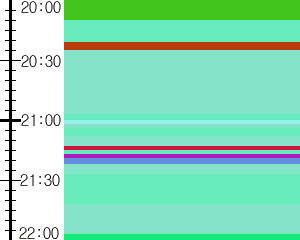 Y1b4:time table