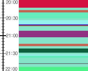Y1c3:time table