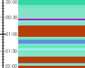 Y1c4:time table