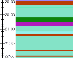 Y1l1:time table