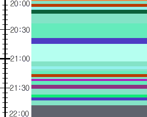 Y1l2:time table