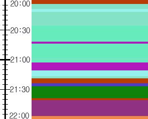 Y1l3:time table