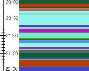 Y1l4:time table