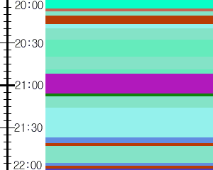 Y1l5:time table