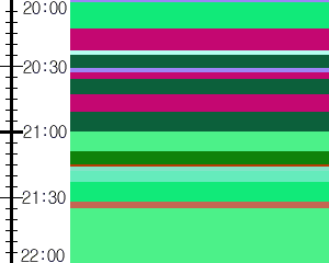 Y1valk1:time table