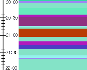 Y1valk2:time table