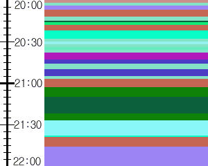 Y1valk3:time table