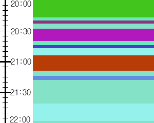 Y1valk5:time table