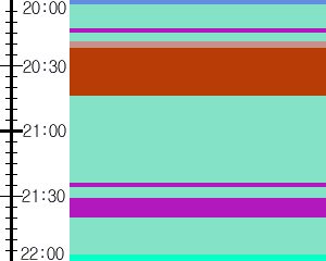 Y1b3:time table