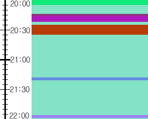 Y1b4:time table